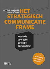 Strategisch communicatie frame