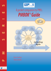 A pocket companion to PMI’s PMBOK® Guide sixth Edition - Anton Zandhuis, Thomas Wuttke (ISBN 9789401801102)
