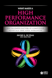 What Makes a High Performance Organization - André de Waal (ISBN 9789492004772)